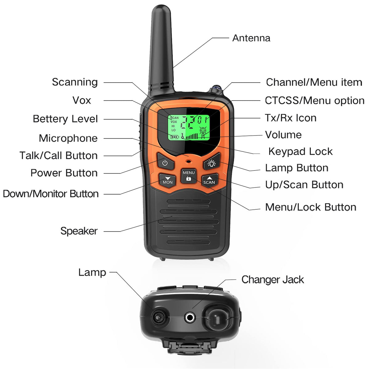 MOICO Walkie Talkies for Adults, 22 Channel Long Range FRS Two-Way Radios | 2 Pack, Compact Portable, LED Flashlight, VOX, LCD Display, Family Use, Hiking, Camping, Outdoor Trips, Cruise