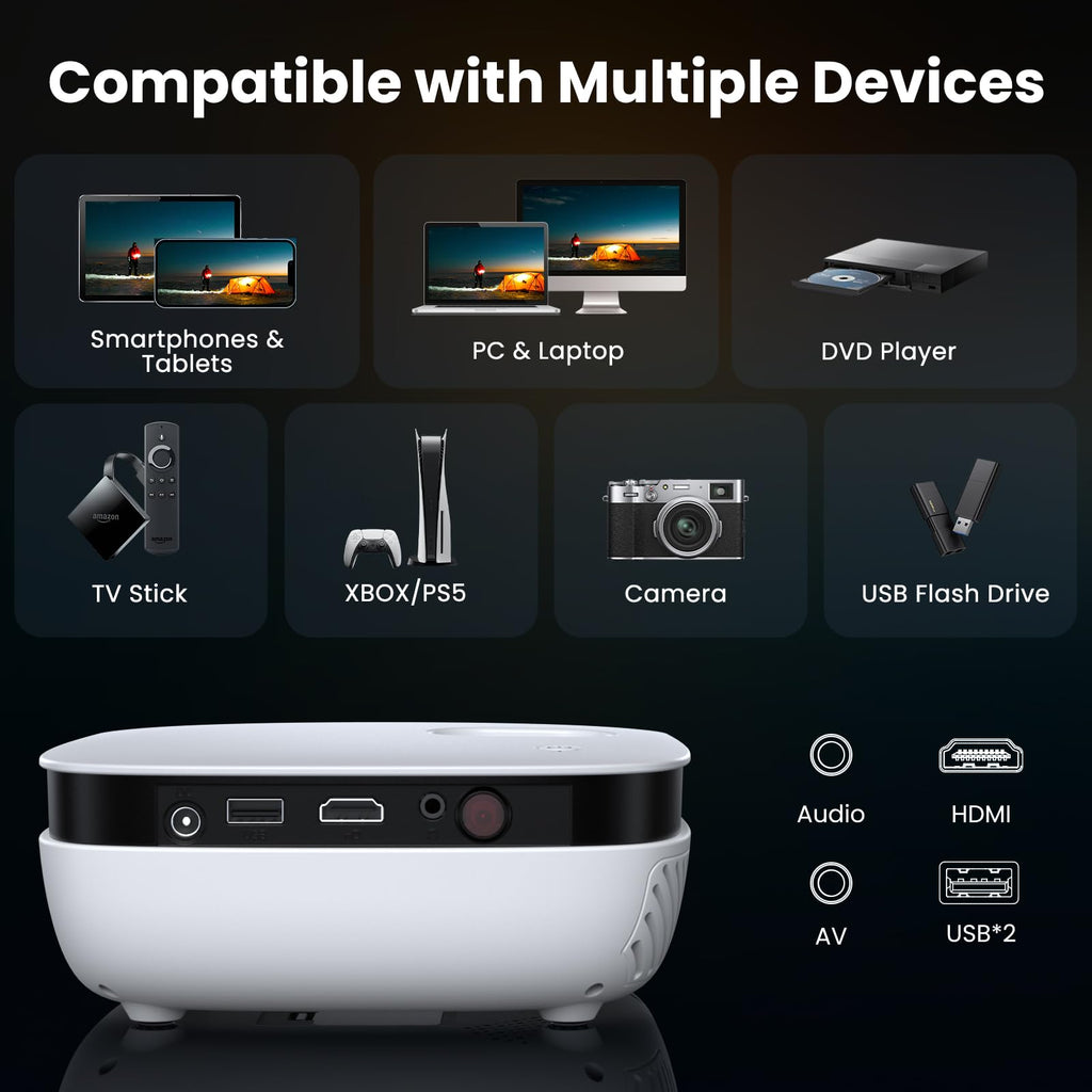 Mini Projector, NICPOW Upgrade Portable Outdoor Movie Projector, 1080P and 200" Supported Small Projector Compatible with TV Stick, Phone, PS5, HDMI, USB for Home, Bedroom, Gaming, Outdoor Use