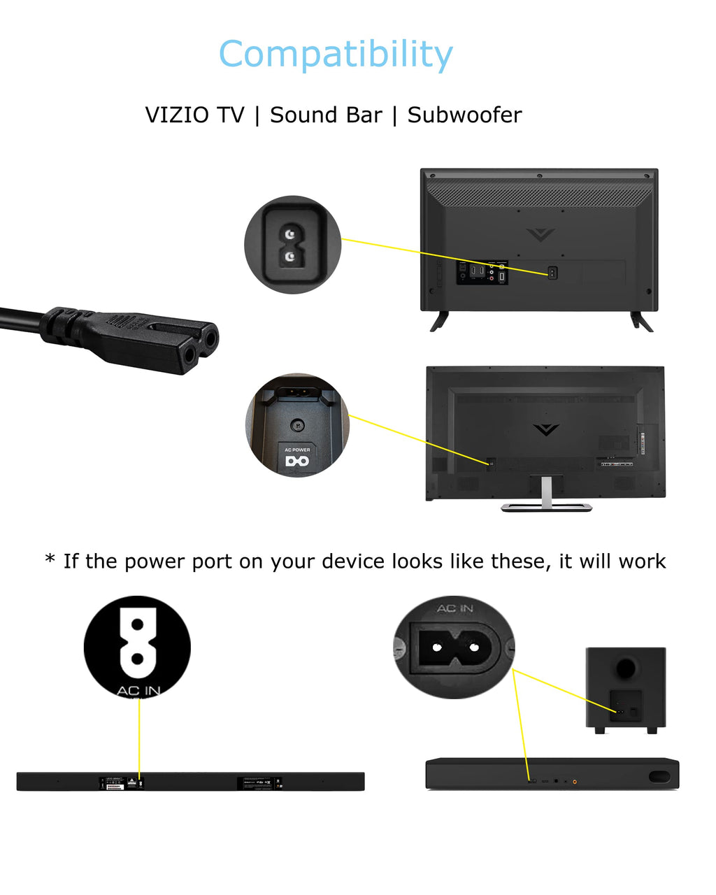 2 Prong AC Power Cord Compatible with Vizio D/E/M Series HDTV, Vizio Sound Bar Power Cable Replacement