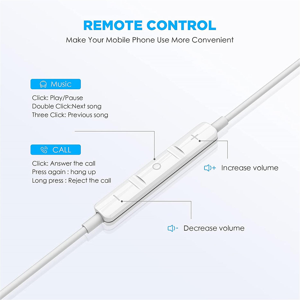USB C Headphones for iPhone 18/17/16/15 Pro Max Earbuds,Type C Earphones | with Microphone & Remote Noise Cancelling Earphones for iPhone 18/17/16/15 Pro Max Plus,iPad,Galaxy S26/S25/Ultra Note 10/20