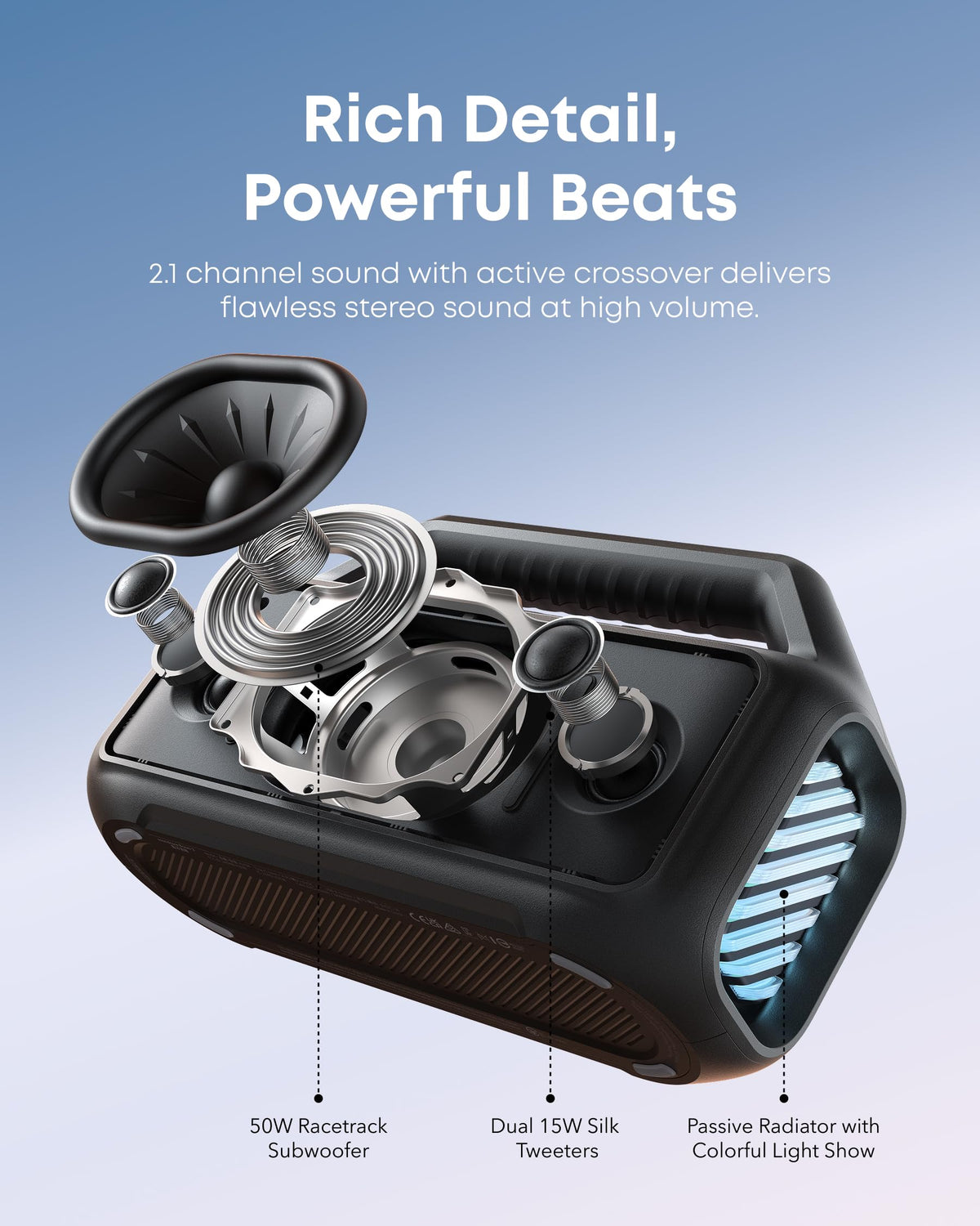 Soundcore Boom 2 by Anker, 80W Outdoor Bluetooth Speaker, 24H Playtime | IPX7 Waterproof, BassUp 2.0, Floatable, RGB lights, USB-C, Custom EQ via soundcore App, Portable for Camping and Beach