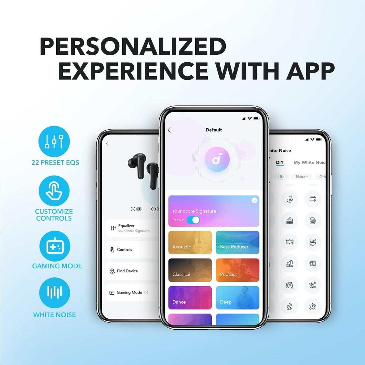 Soundcore by Anker P20i True Wireless Earbuds, with Big Bass, 30H Playtime | Bluetooth 5.3, Water-Resistant, 2 Mics for AI Clear Calls, 22 Preset EQs, Customization via App