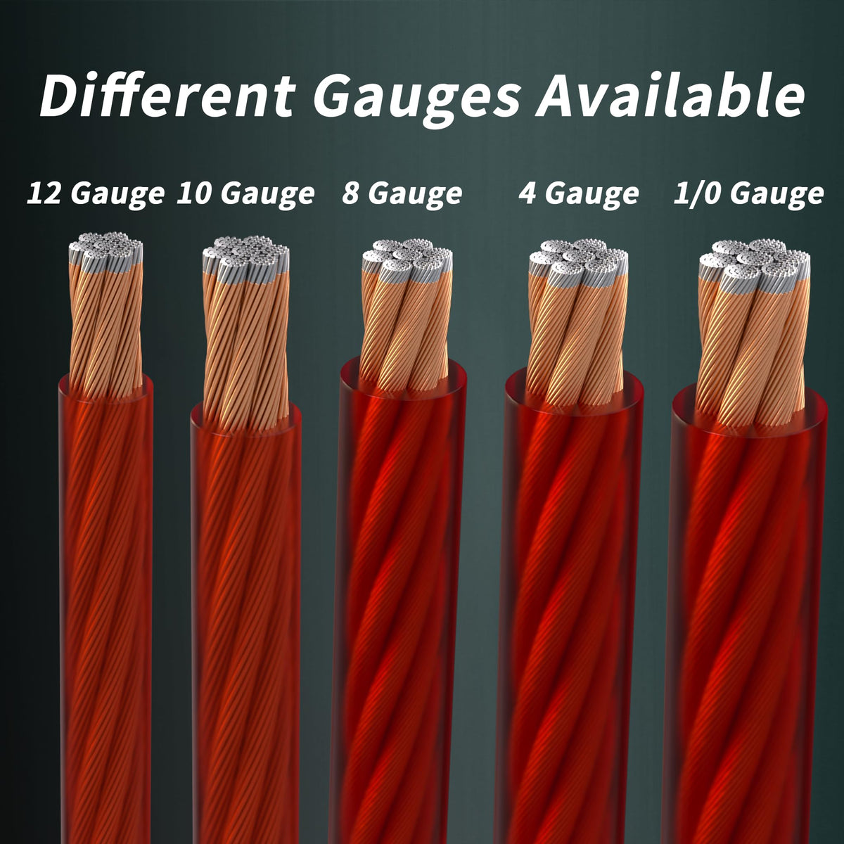 Energeaster 4 Gauge Wire 25FT Black + 25FT Red Automotive Primary Wire | Copper Clad Aluminum, Primary Automotive Power/Ground Cable, for Audio Speaker, RV, Amp, Generator, Solar, Translucent Jacket