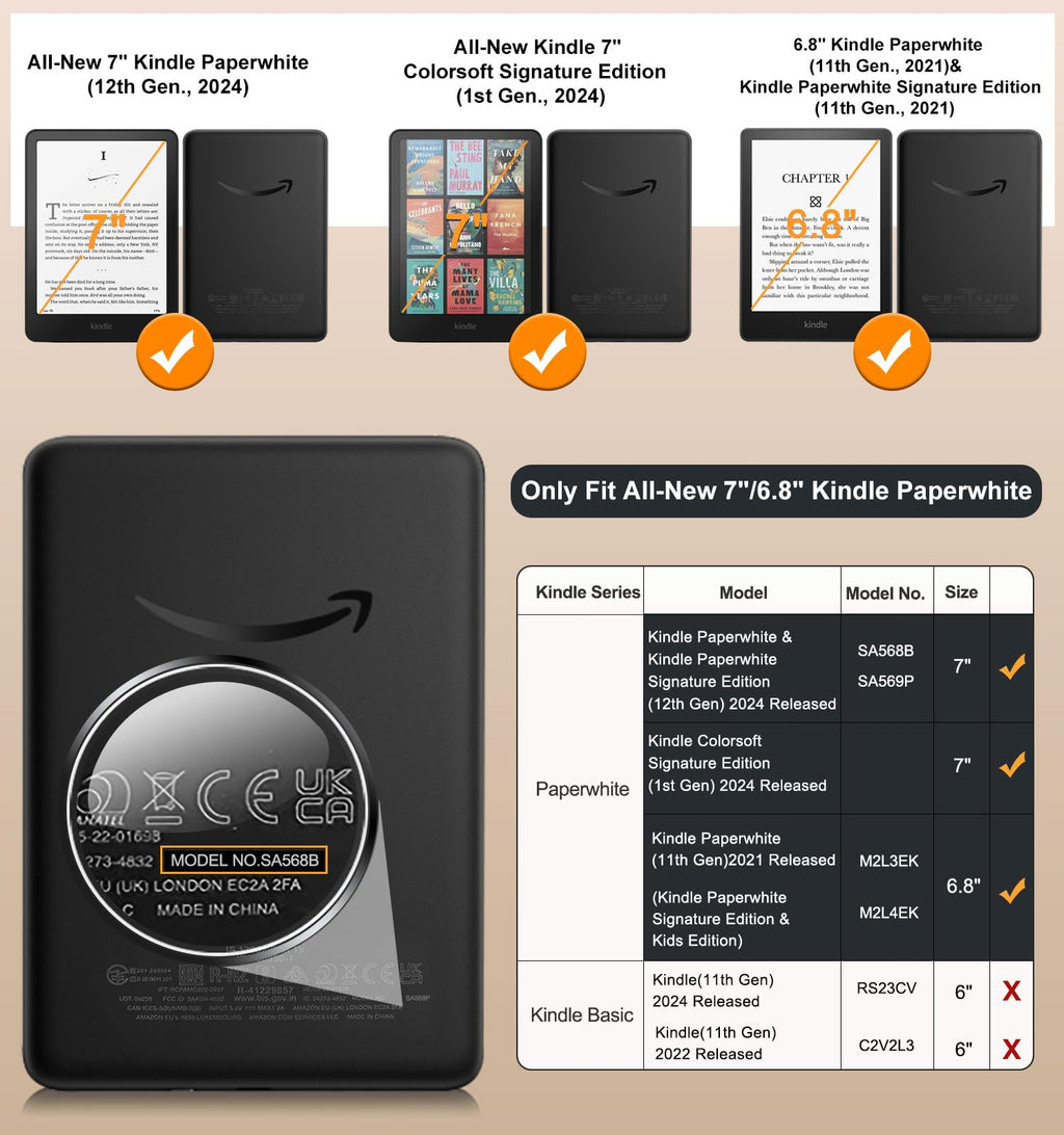 Moko Case for 7"/6.8" Kindle Paperwhite 12/11th Gen & Kindle Colorsoft for Signature Edition 2024, Slim PU Shell Cover with Auto-Wake/Sleep, Flowers