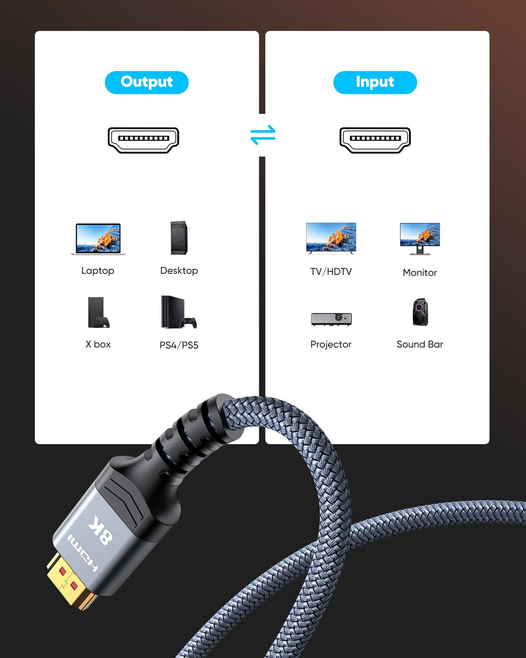 Highwings 8K 10K 4K HDMI Cable 48Gbps 6.6FT/2M, Certified Ultra High Speed | 2.1 HDMI Cable Braided Cord-4K@120Hz 8K@60Hz, DTS:X, HDCP 2.2 & 2.3, HDR 10 Compatible with DVD Player/PS5/HDTV/Blu-ray