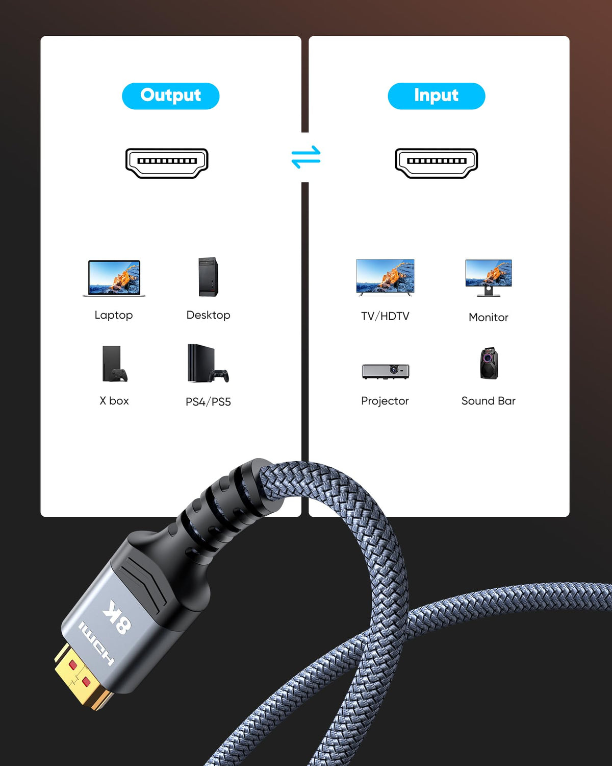 Highwings 8K 10K 4K HDMI Cable 48Gbps 6.6FT/2M, Certified Ultra High Speed | 2.1 HDMI Cable Braided Cord-4K@120Hz 8K@60Hz, DTS:X, HDCP 2.2 & 2.3, HDR 10 Compatible with DVD Player/PS5/HDTV/Blu-ray