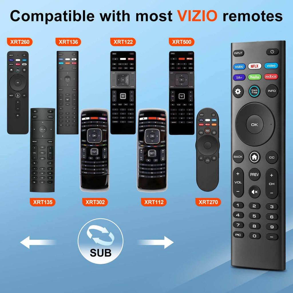 for VIZIO Smart TV Remote Replacement,Universal Control XRT140 for VIZIO TV | Universal remote for all VIZIO TVs. Works with XRT140/136/135/510/500. SmartCast home, no setup, AAA. Durable ABS, safe.