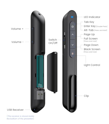 Wireless Presenter, Hyperlink Volume Control Presentation Clicker RF 2.4GHz USB PowerPoint Clicker Presentation Remote Control Pointer Slide Advancer (Black)