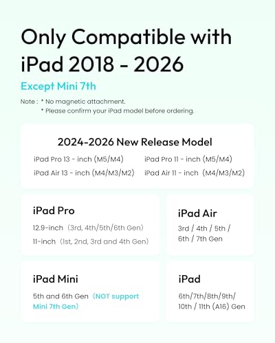 Metapen Pencil Air8 for Apple iPad 2018-2026, 10 Min Faster Charge, Palm Rejection Stylus Pen for iPad a16/11/10/9/8/7/6th Gen, Pro 12.9/11/13-inch M4/M5, Air 3/4/5/M2/M3/M4, Mini 5/6th