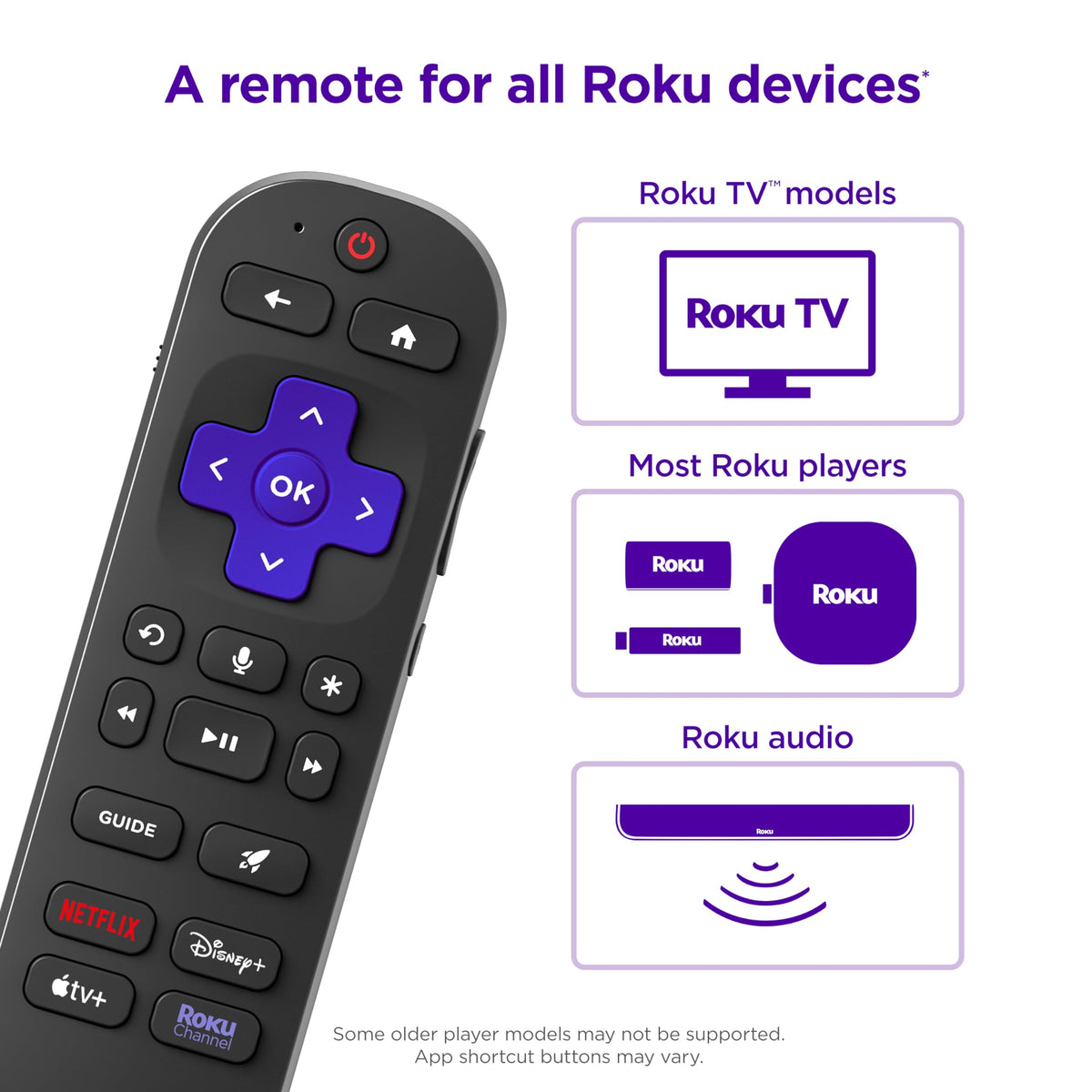 Roku Voice Remote Pro (2nd Ed.), TV Remote Control with Backlit Buttons | Hands-free Voice Controls, Rechargeable, & Lost Remote Finder - Replacement Compatible with All Roku TV, Players & Audio