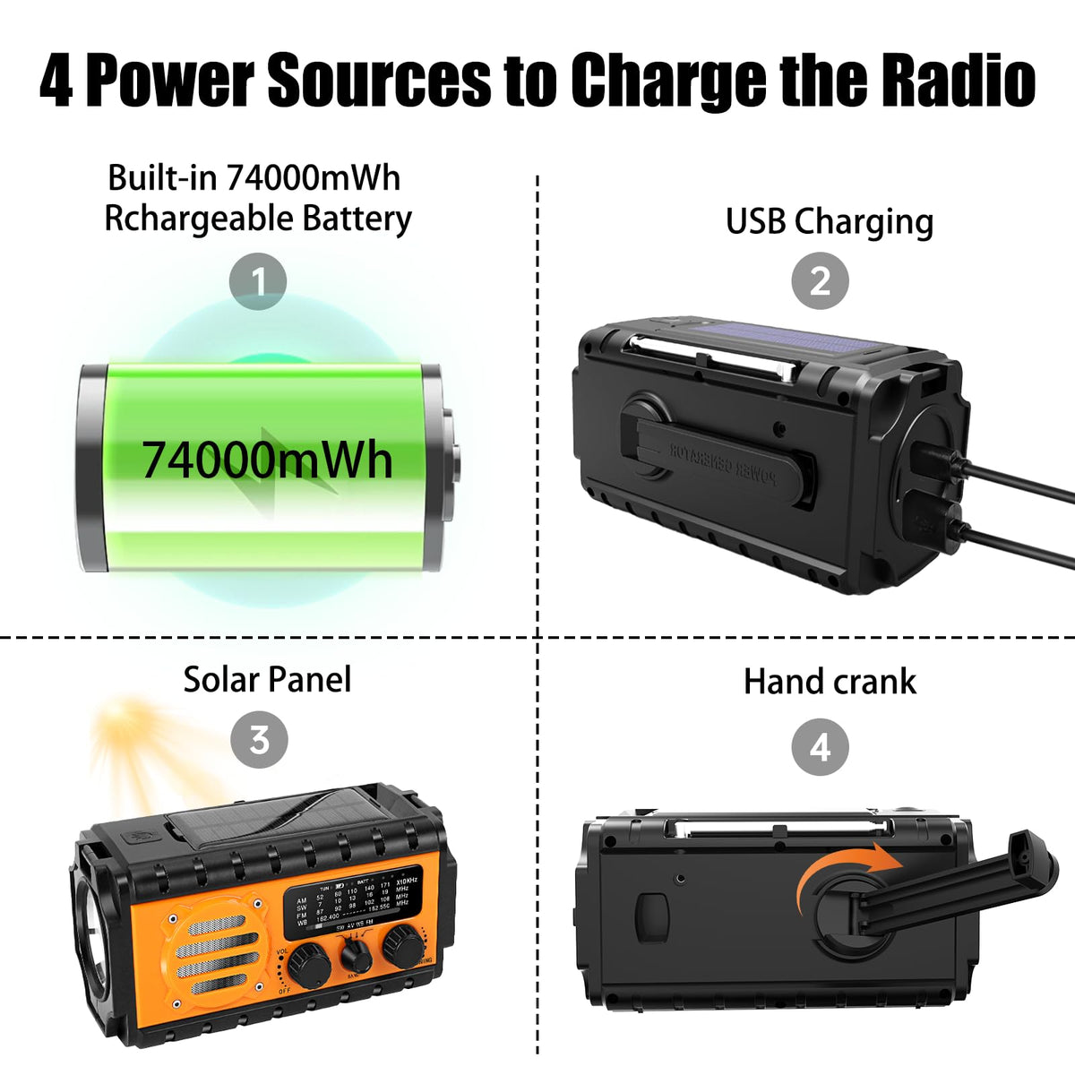QAUYYW Solar Hand Crank Emergency Radio, 20000mAh AM FM NOAA Weather Radio