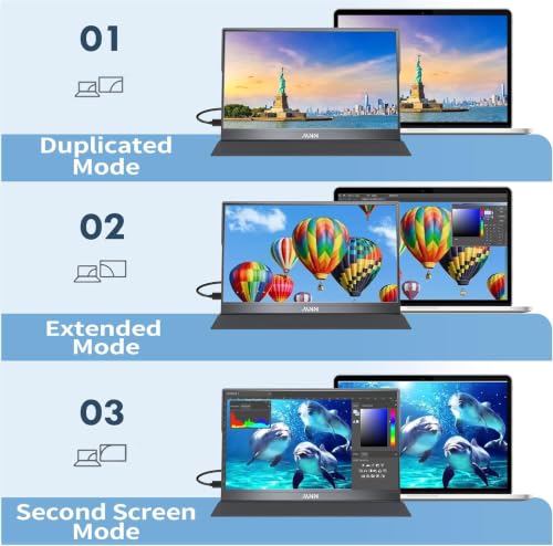 MNN 15.6" FHD 60Hz Portable Monitor USB-C HDMI IPS HDR Gaming Laptop | 15.6" FHD IPS HDR, USB-C one-cable, PC/Mac/Phone/Switch, Smart Case,Laptop , low blue, work&game