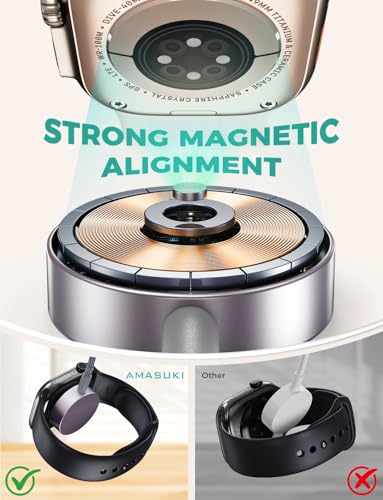 2026 Travel Essentials for Apple Watch Charger,Cruise Vacation Camping Essentials,iPhone Charger,Multi Charging Cable,3 in 2 Charging Docks for iWatch Series 12 11-2/Ultra,iPhone 18 17-12,Car
