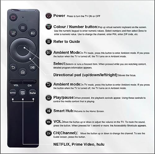 Pack of 2，for Samsung smart TV Remote Replacement | Compatible for All Samsung TV Remote Control,Simple and Easy use