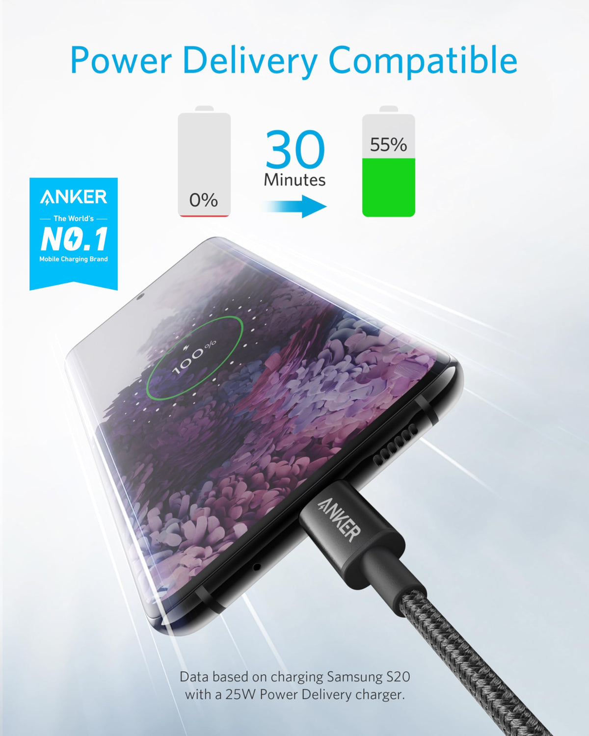 Anker USB C to USB C Cable, 60W Fast Charging Cable (2-Pack, 6 ft, Black) | For iPhone 18 / 17 Series, iPad mini 6, and More
