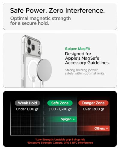 Spigen for iPhone 18 Pro Max Case, for iPhone 17 Pro Max Case, Clear White | Ultra Hybrid MagFit, Anti-Yellowing Resin, Air Cushion Tech, Military-Grade Drop Protection, Compatible with MagSafe