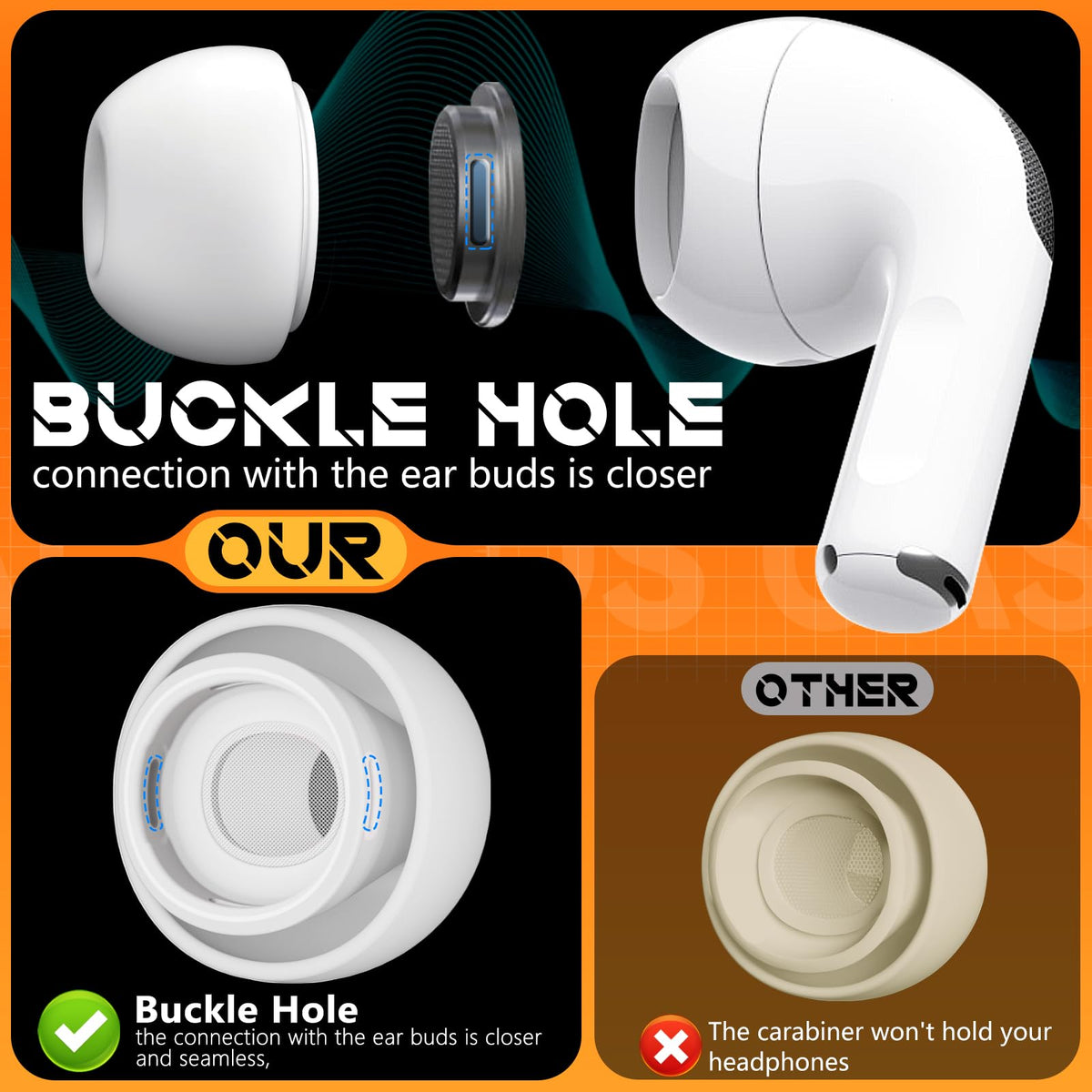Inesore 4 Pairs Replacement Ear Tips for AirPods Pro 2nd/1st (White) | (2019/2022/2023) with Noise Reduction Hole & Built-in dust Guard Screen,Silicone, with Cleaner Pen,4 Size (XS/S/M/L)