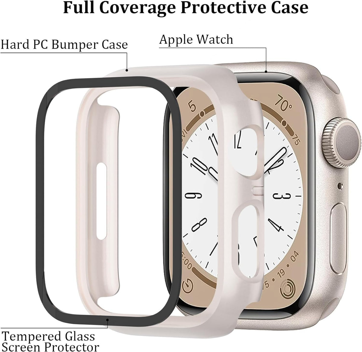 6-Pack Case with Screen Protector for Apple Watch SE3/SE2/SE/6/5/4 40mm | Hard-PC Protective Face Cover, Slim Bumper with Scratch Resistant Tempered Glass, HD Sensitive Touch Film for iWatch 40 mm