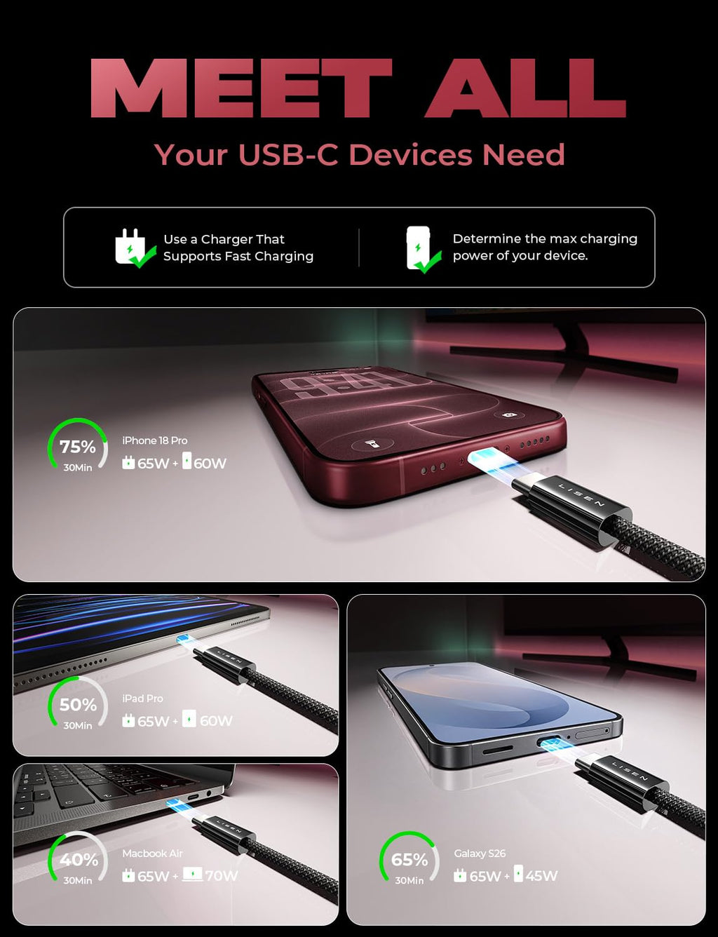 LISEN USB C to USB C Cable 60W for iPhone 18 Pro Duo Charging Cable, 5-Pack | for iPhone 18 Fast Charger/17/16/15 Galaxy S26/S25/S24, 3.3/3.3/6.6/6.6/10FT Gift for Car, Home, Office, Bed and Travel Cord