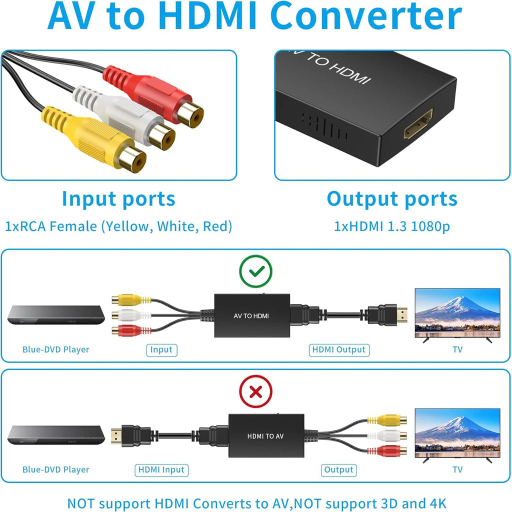 Tengchi RCA to HDMI Converter, AV to HDMI Adapter | Composite to HDMI Support 1080P PAL/NTSC For PS1, PS2, PS3, STB, Xbox, VHS, VCR, DVD Players