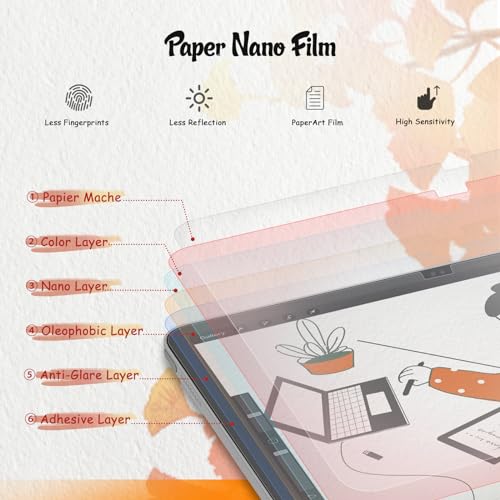 KCT 2 Pack Paperfeel Screen Protector for iPad A16 11th/10th & iPad Air 11 | M4/M3/M2, Draw and Write as Real Paper, Anti Glare, Matte Film, Compatible with Apple Pencil, Touch Sensitivity