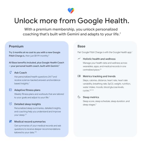 Google Fitbit Charge 6 - Fitness Tracker - Obsidian/Black | Google apps, heart rate on exercise equipment, 3-month Google Health Premium membership included, small and large bands