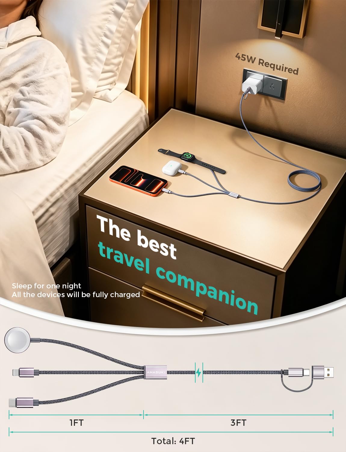 2026 Travel Essentials for Apple Watch Charger,Cruise Vacation Camping Essentials,iPhone Charger,Multi Charging Cable,3 in 2 Charging Docks for iWatch Series 12 11-2/Ultra,iPhone 18 17-12,Car