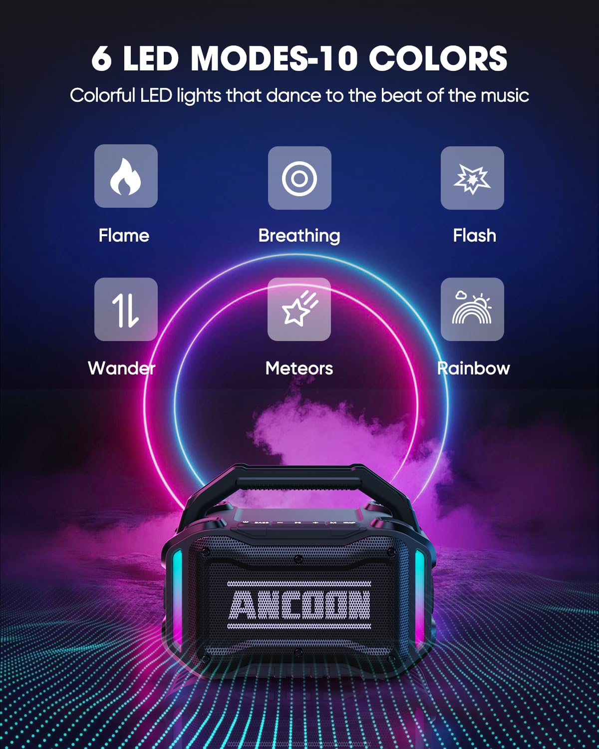 ANCOON Speakers Bluetooth Wireless: 80W(Peak) Loud Speaker with Bass | 20H, Rugged, IPX6 Waterproof, Large Jobsite Speakers for Work, Outdoor, Workshop, Garage - Portable Handle with TWS (Black)