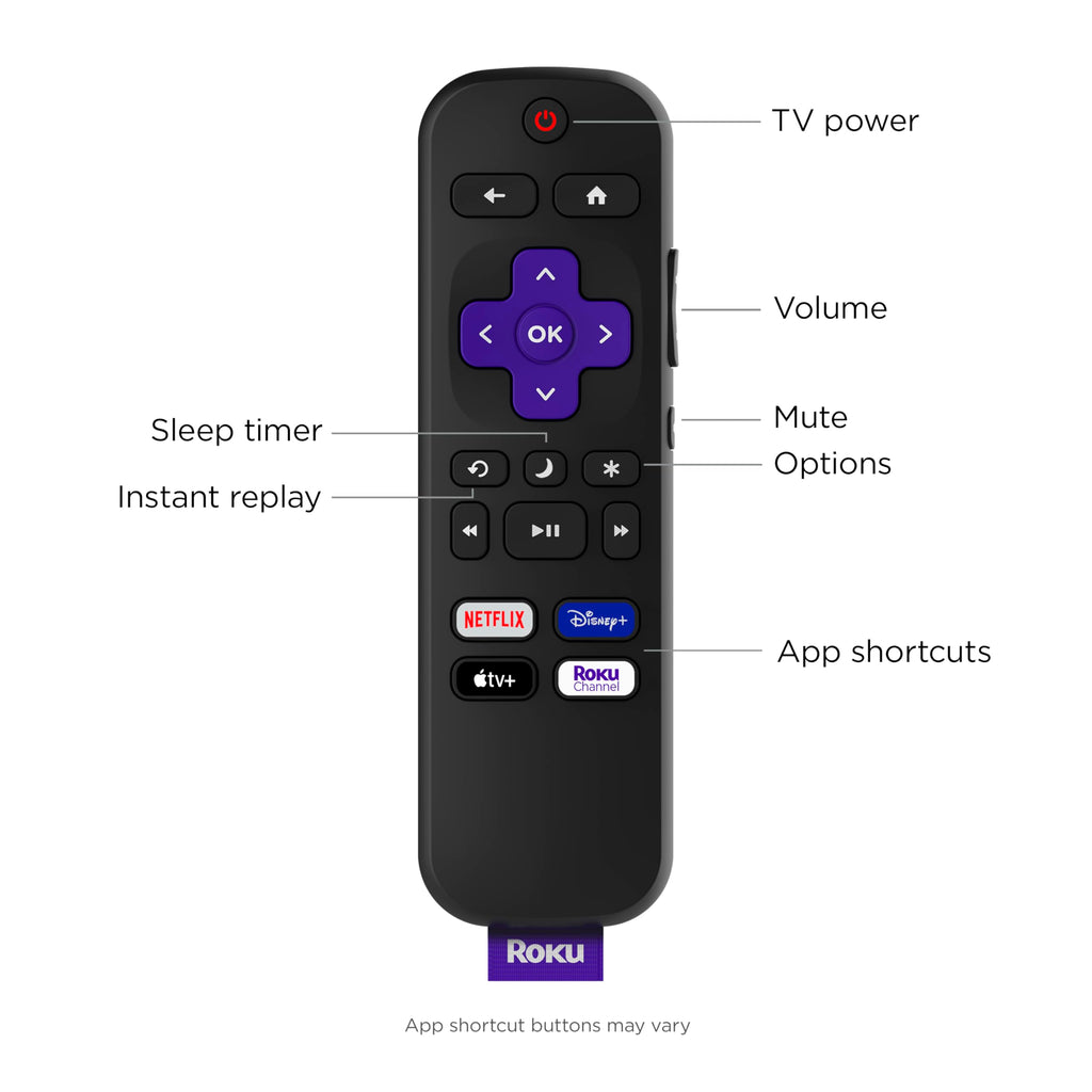 Roku TV Remote Control (Official Manufacturer Product) | Simple Setup & Pre-Set App Shortcuts - Replacement Remote Compatible with RokuTV Models ONLY (Not Roku Players)