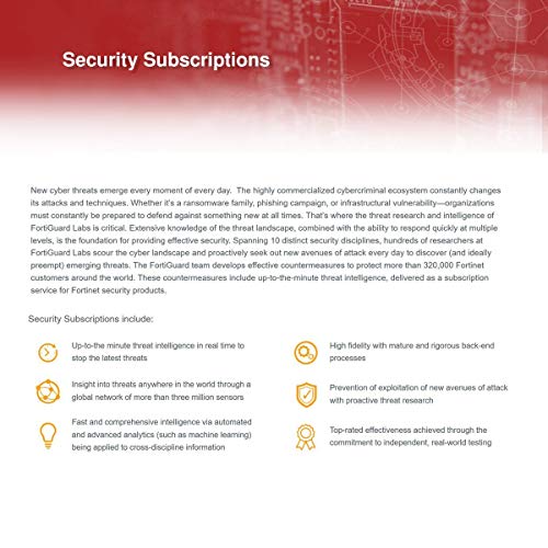 Fortinet FortiGate-100F 1 Year 24x7 FortiCare Contract FC-10-F100F-247-02-12