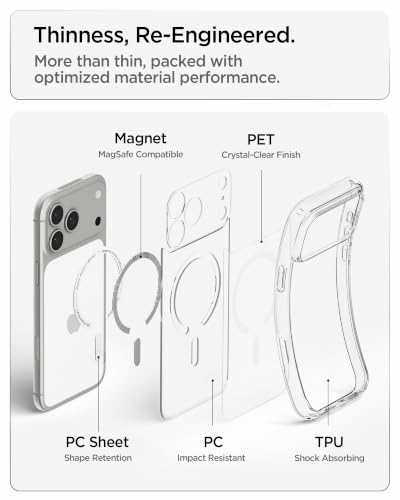 Spigen for iPhone 18 Pro Max Case, for iPhone 17 Pro Max Case, Clear White | Ultra Hybrid MagFit, Anti-Yellowing Resin, Air Cushion Tech, Military-Grade Drop Protection, Compatible with MagSafe