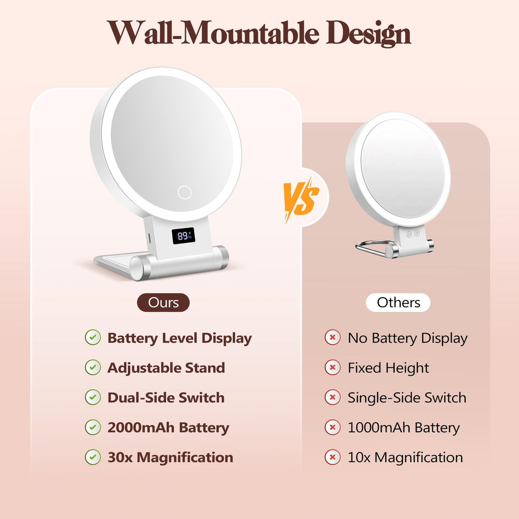 B Beauty Planet Magnifying Mirror with Light 30X, 2000mAh 1X/ 30X Magnifying Makeup Mirror with Standable Base & Tweezers, 3 Color Modes with Adjustable Brightness& Smart Display, Foldable for Travel