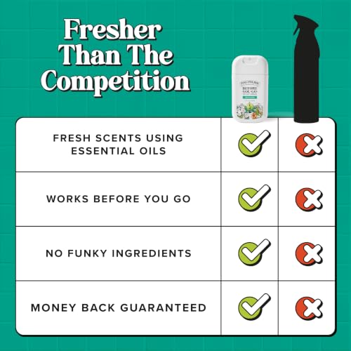 Poo-Pourri Before-You-Go Pocket Toilet Spray, Beach Bum, 1 Fl Oz | Travel Essentials On-The-Go Bathroom Odor Deodorizer with Essential Oils, Up to 50 Uses, TSA Approved, Coconut Orchid Scent