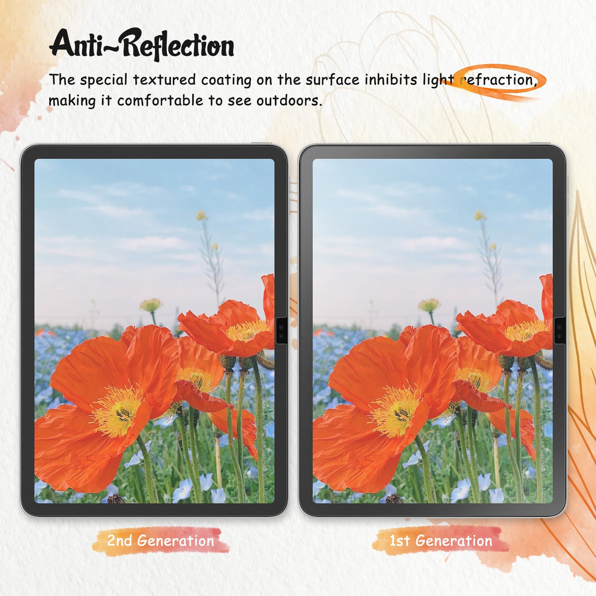 KCT 2 Pack Paperfeel Screen Protector for iPad A16 11th/10th & iPad Air 11 | M4/M3/M2, Draw and Write as Real Paper, Anti Glare, Matte Film, Compatible with Apple Pencil, Touch Sensitivity
