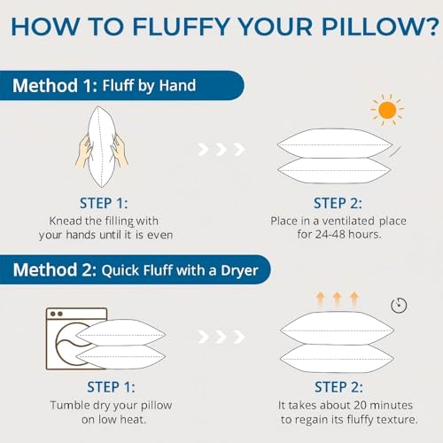 Sasttie Firm Pillows Queen Size Set of 2, Bed Pillows for Side, Back, and Stomach Sleepers - Oeko-Tex Certified Down Alternative Plump Filling - Hotel Quality and Machine Washable, 2 Pack