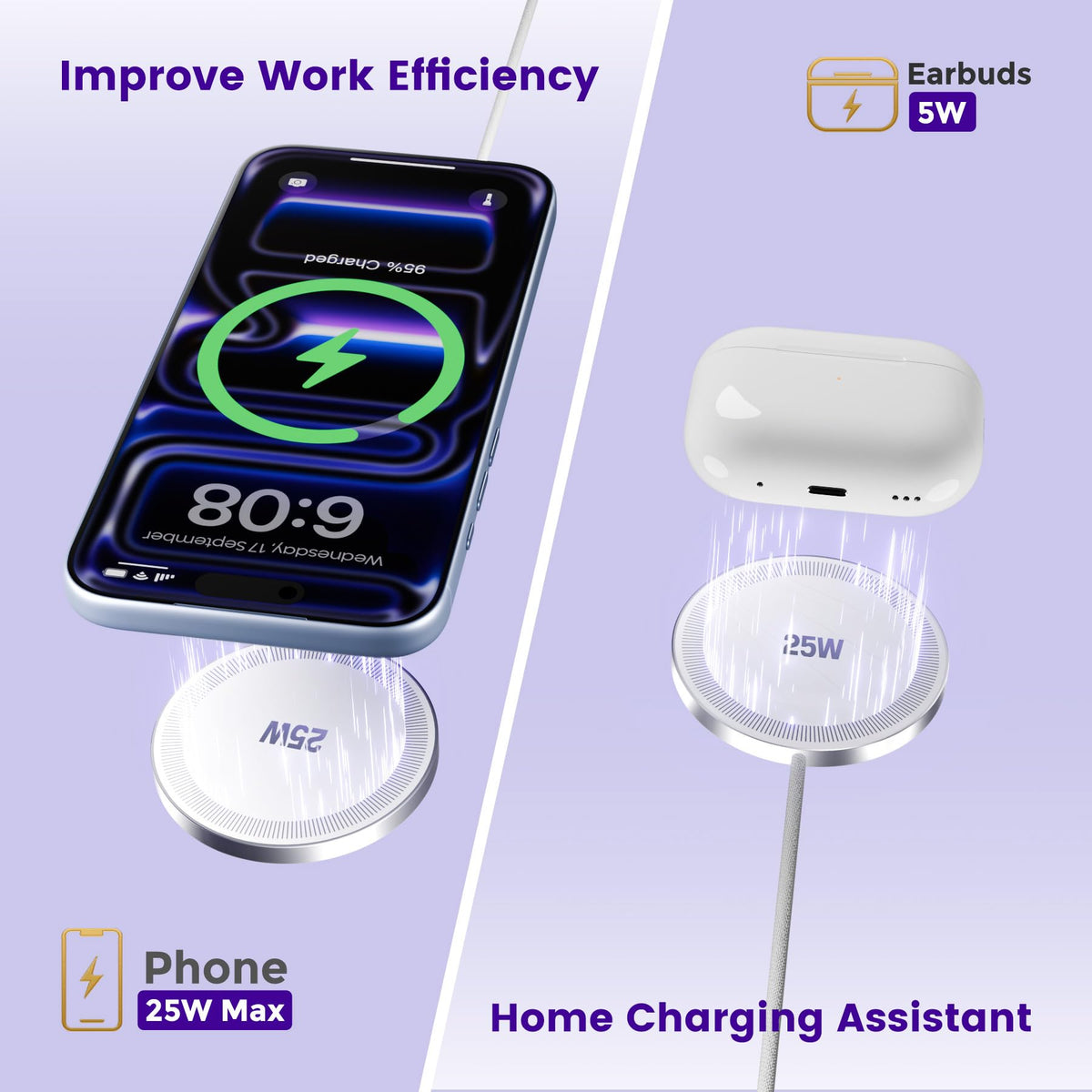 MagSafe 25W Wireless Charger for Apple Magnetic Fast Charging Pad | Compatible for iPhone Duo 18 17 17e 16 16e 15 14 13 12 Pro Max - AirPods-Slim Portable for Travel Bedside - 2 Pack, White